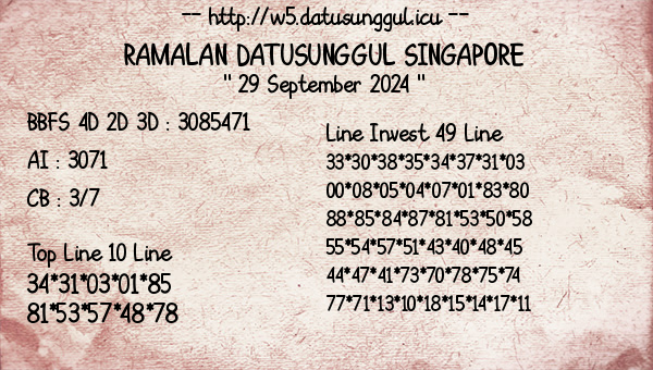 Prediksi Singapore