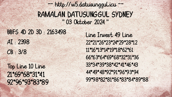 Prediksi Sydney