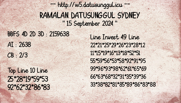 Prediksi Sydney