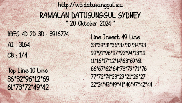 Prediksi Sydney