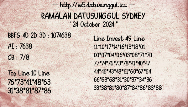 Prediksi Sydney