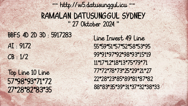 Prediksi Sydney